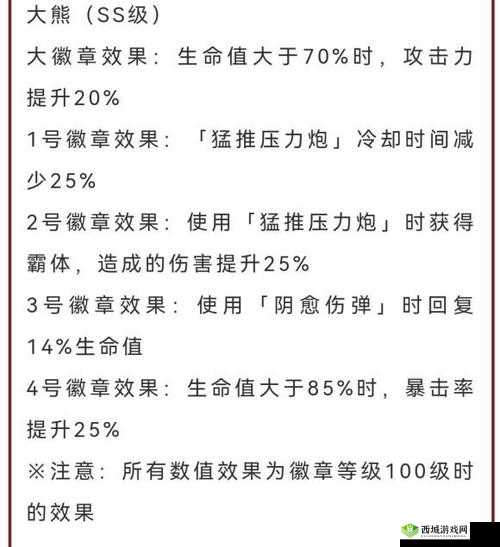 航海王热血航线：大熊徽章功能解析