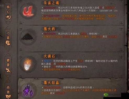 暖雪手游无量尊者流派搭配攻略大全：玩转手游暖雪，无量尊者流派搭配指南