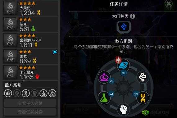超级英雄大乱斗：漫威超级争霸战冲击波攻略秘籍