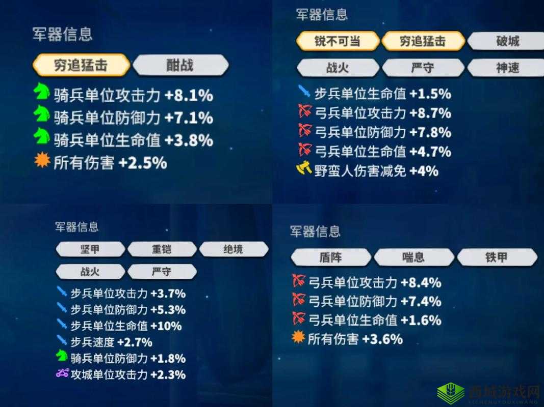 万国觉醒 107 服开服日期全汇总详细完整一览无余