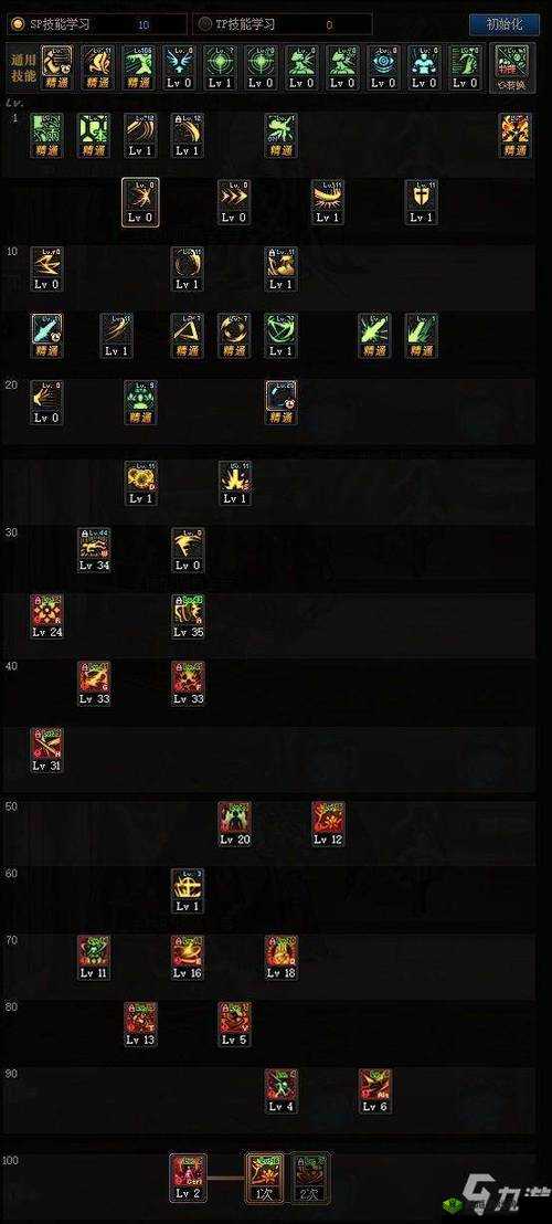 DNF 手游 100 级流浪武士最佳加点指南及详细攻略分享