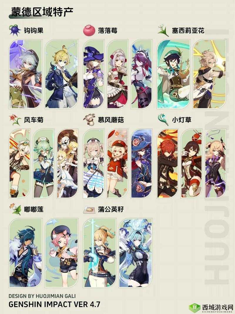 原神蒙德特产最佳快速采集路线推荐 让你事半功倍