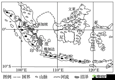 单位一二三产区区别在哪儿剖析