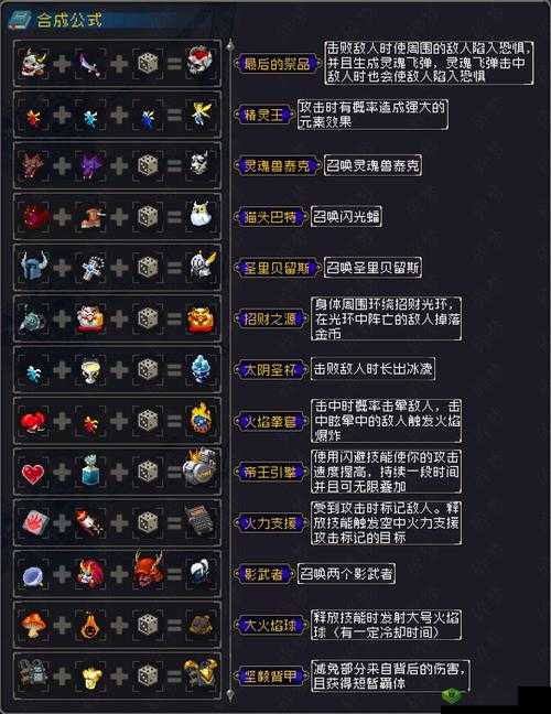 战魂铭人微观星球究竟有何妙用？探索合成公式效果演变史揭秘