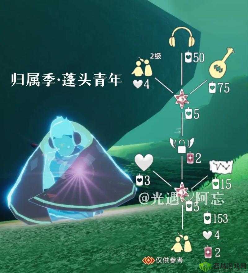 光遇红耳机先祖究竟藏身何处？雨林三门隐藏图揭秘位置坐标