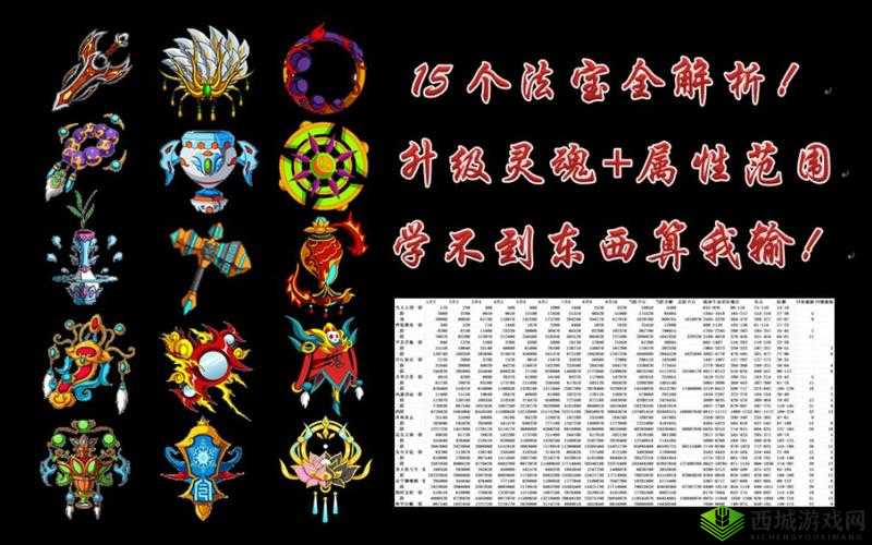 造梦无双天煞古剑究竟如何获取？法宝属性及演变史全揭秘！
