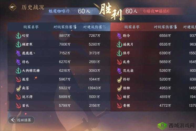 神探小秀才第七十二关如何巧妙通关？深度攻略揭秘价值最大化策略